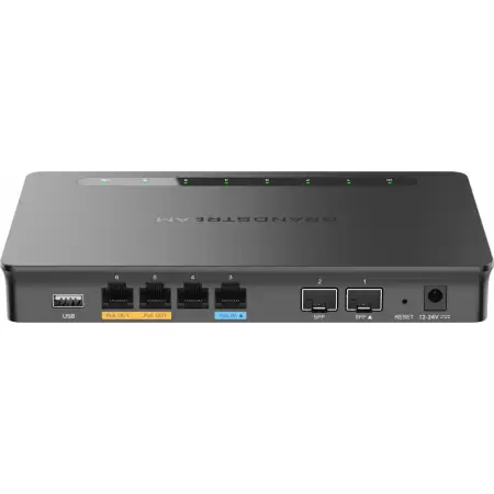 Grandstream GWN 7002 Router