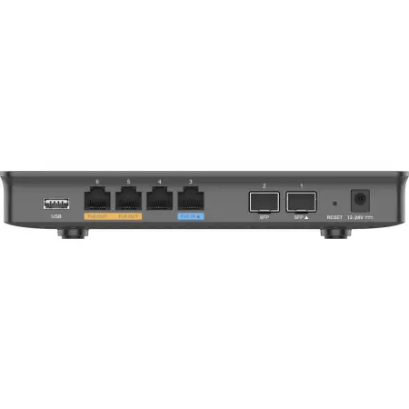 Grandstream GWN 7002 Router